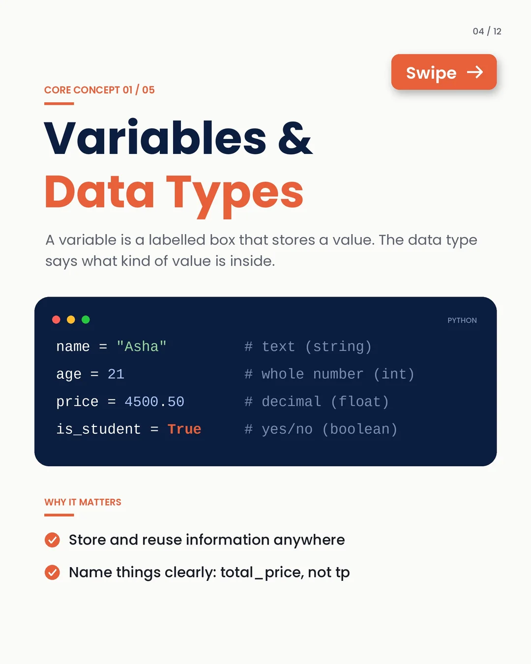 Core concept 01 · Variables & data types: labelled boxes that store text, numbers, decimals and true/false values.