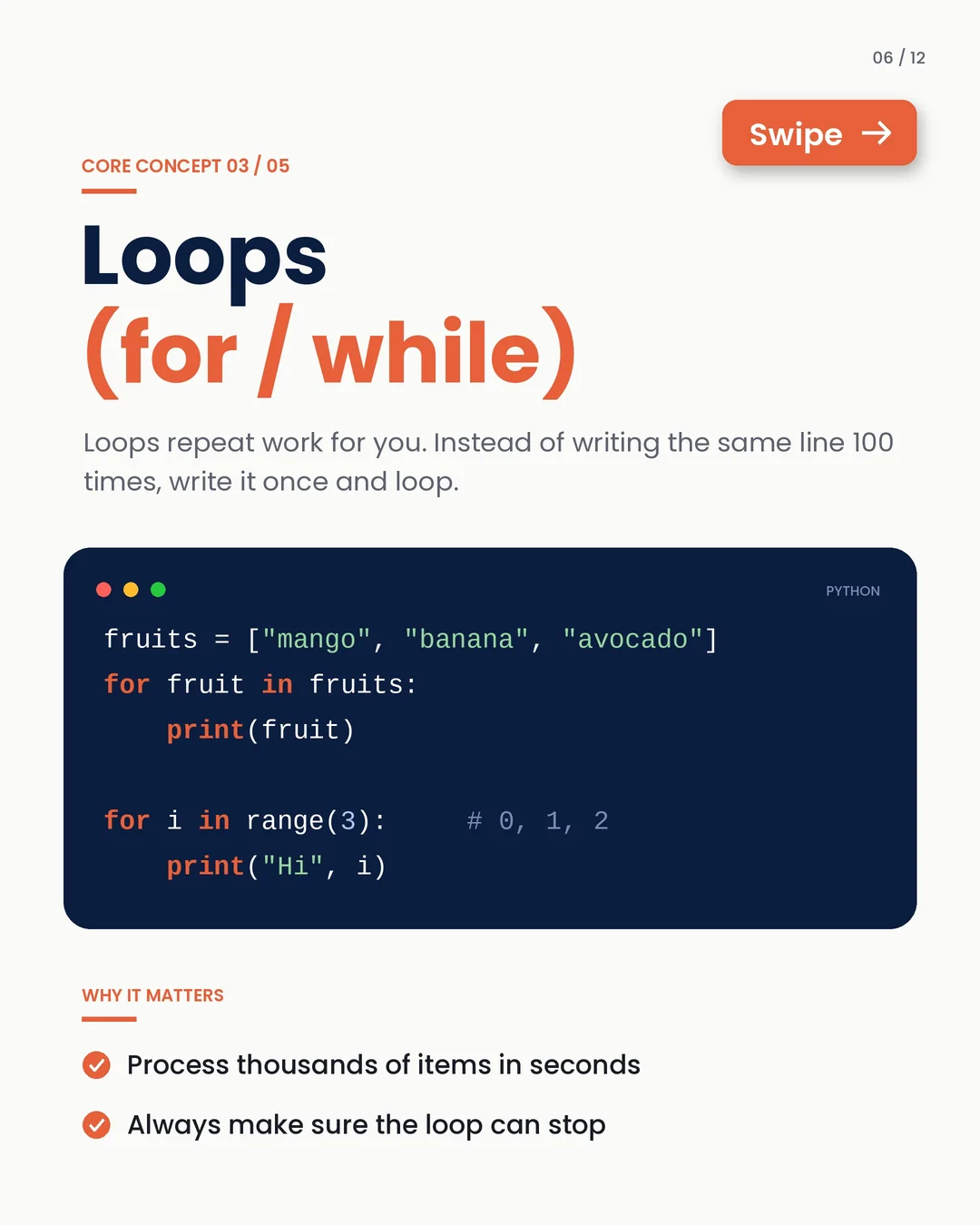 Core concept 03 · Loops (for / while): repeat work without repeating code.