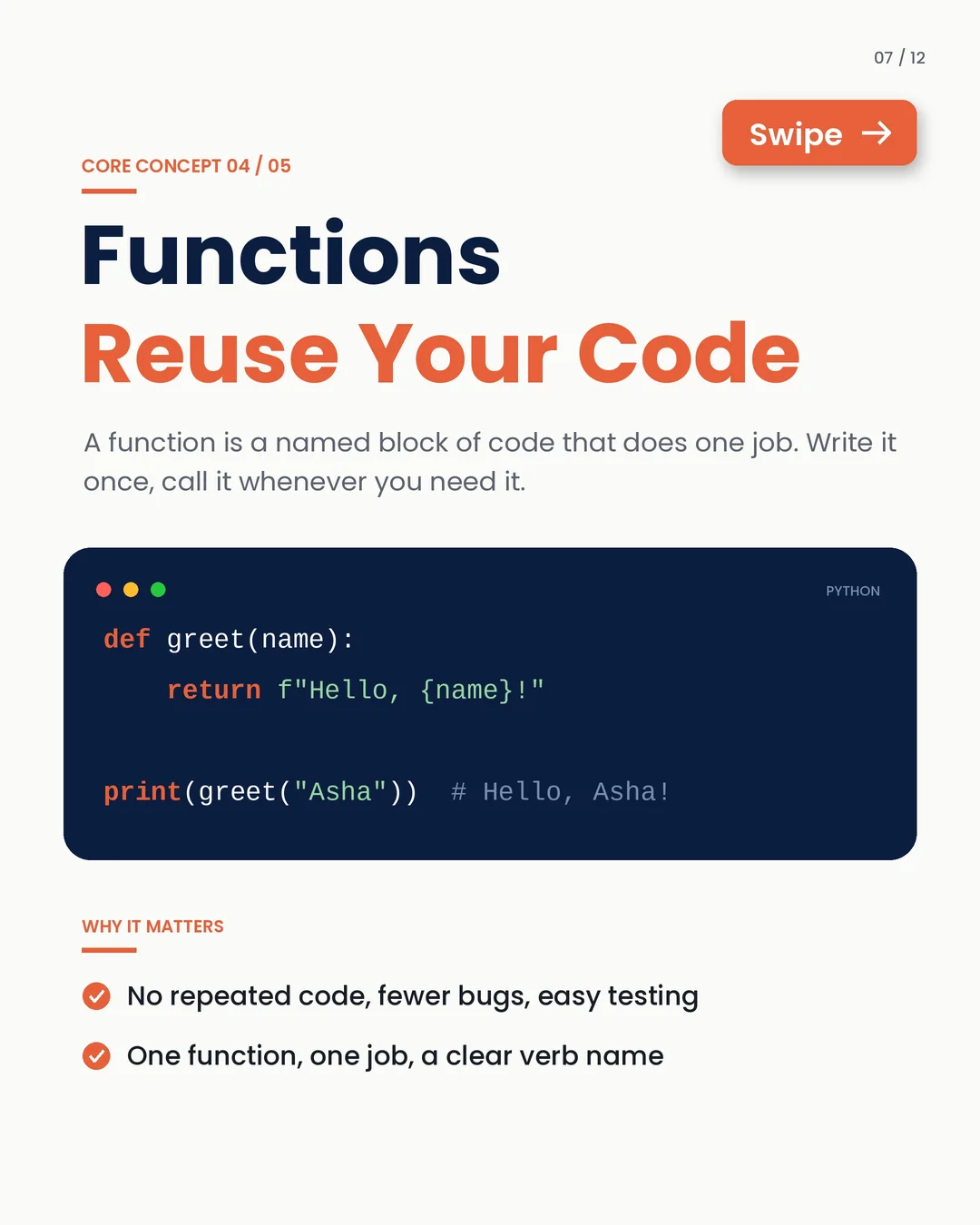 Core concept 04 · Functions: named blocks of code you write once and reuse anywhere.